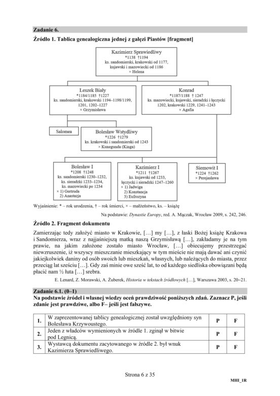 Matura 2020 ARKUSZE CKE: Historia