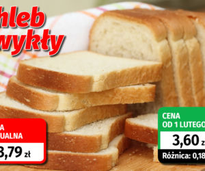 Jak zmienią się ceny produktów spożywczych od lutego 2022 r.?