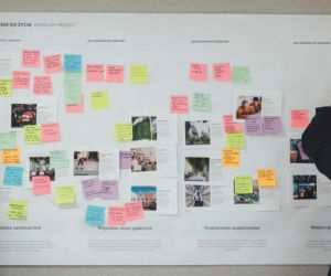 Efekty jednego z warsztatów poświęconych projektowaniu przestrzeni dla życia