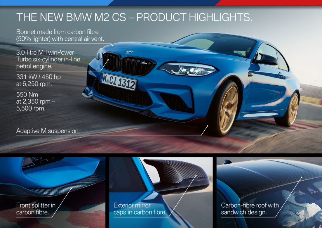 BMW M2 CS (2020)