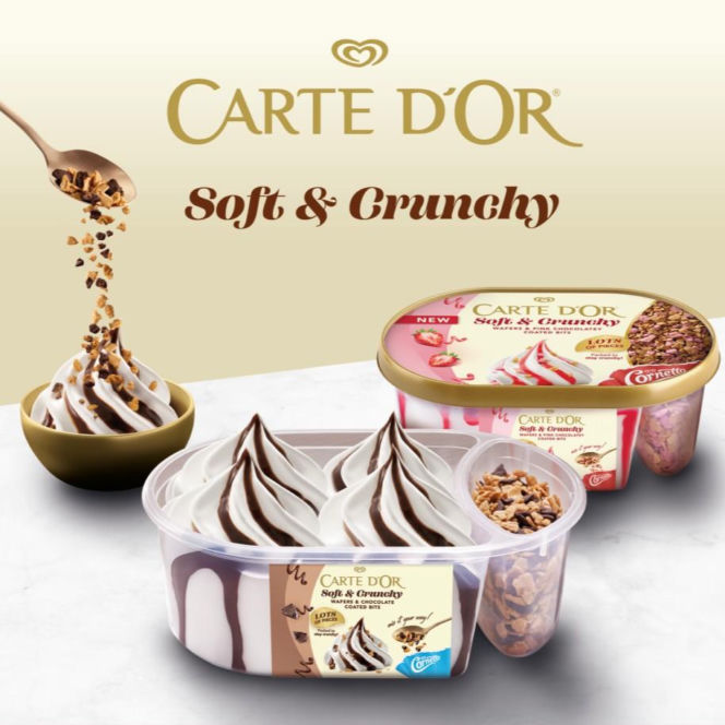 The Magnum Ice Cream Company