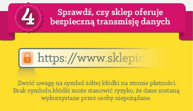 Bezpieczna transmisja danych