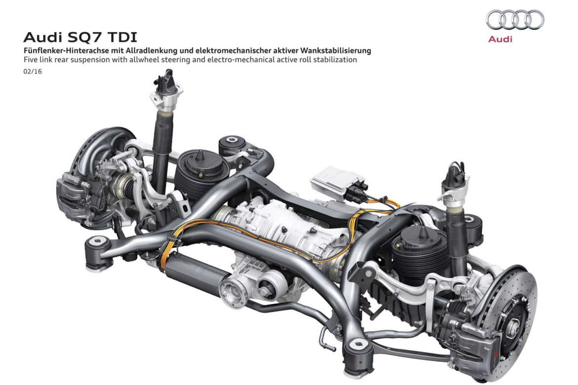 Audi SQ7 4.0 V8 TDI quattro