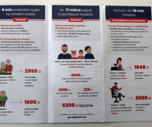 Polski Ład