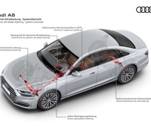 2018 Audi A8 dane techniczne