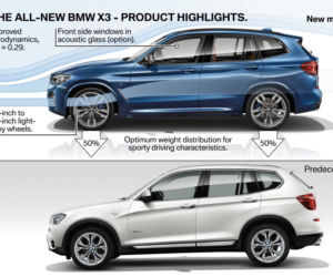 2018 nowe BMW X3
