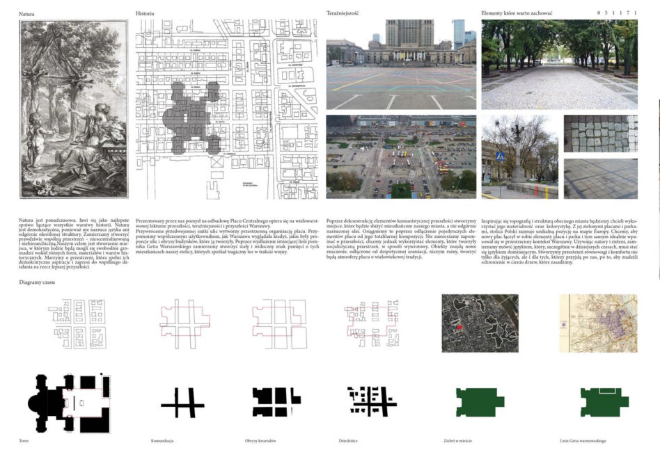 Plac Centralny – wyniki konkursu na nowy plac przed Pałacem Kultury