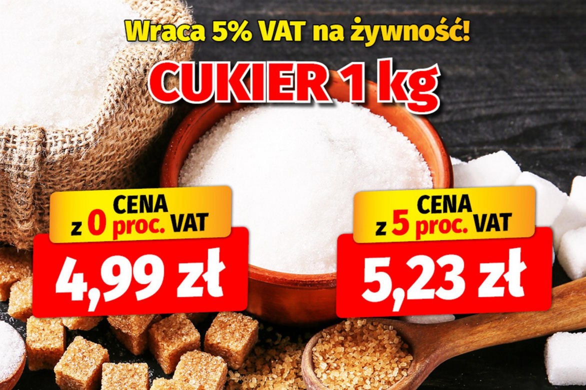 Wraca 5 procentowy VAT na żywność 