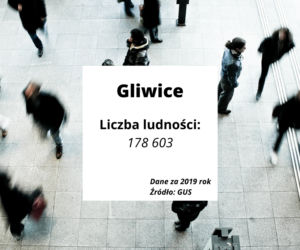 Wstrząsające statystyki GUS! Te miasta w Śląskiem się wyludniają. Tracimy mieszkańców
