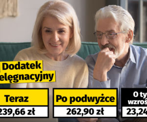Waloryzacja dodatków dla emerytów