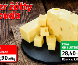 Jak zmienią się ceny produktów spożywczych od lutego 2022 r.?