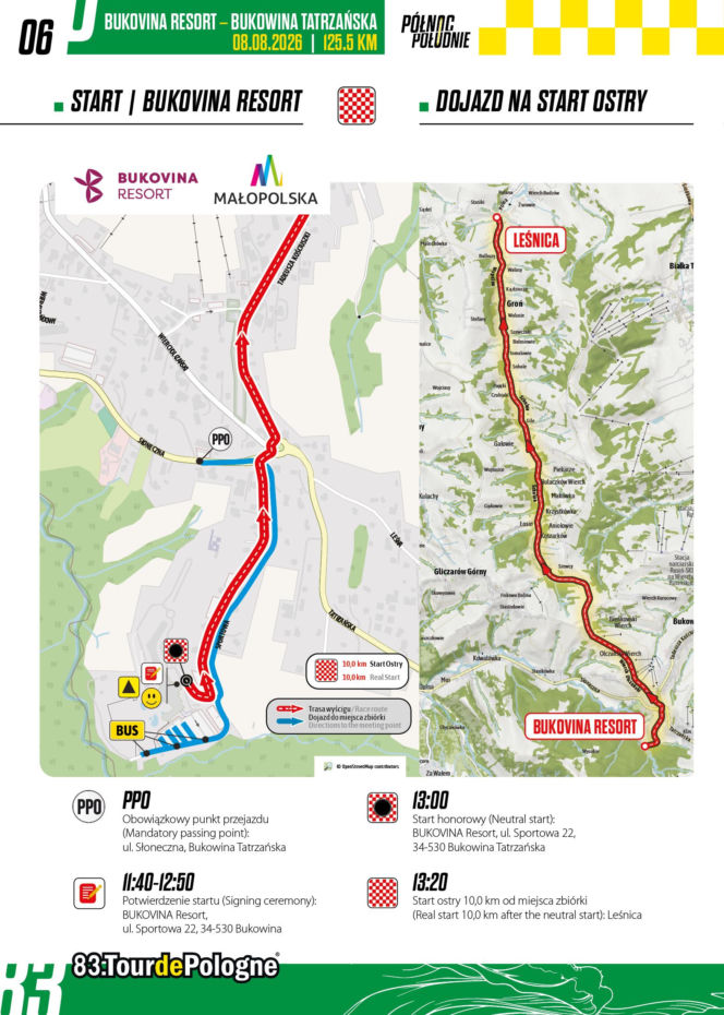 6. etap Tour de Pologne: Bukovina Resort – Bukowina Tatrzańska