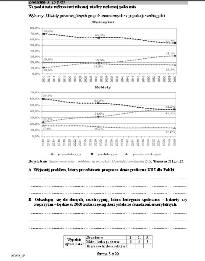 2 Matura podstawowa WOS 2015 ARKUSZE