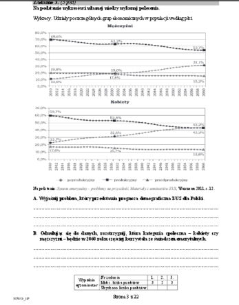 2 Matura podstawowa WOS 2015 ARKUSZE