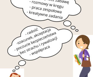 Takiej szkoły w Toruniu jeszcze nie było. Przełomowy projekt i jego misja