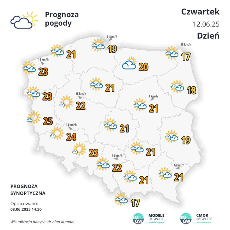 Nadchodzi pierwsza fala upałów w Polsce. Prognoza IMGW do 14.06.2025 r. 
