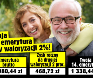 Twoja 14. emerytura przy waloryzacji 2%!