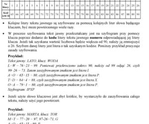 Matura 2012 - informatyka, poziom rozszerzony