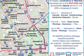 Zmiany w kursowaniu autobusów w Koszalinie. To w związku z przebudową ulicy Młyńskiej