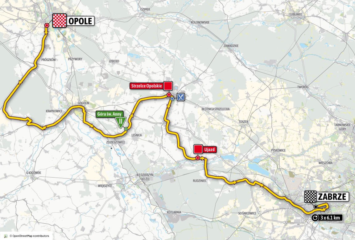 Tour de Pologne: II etap