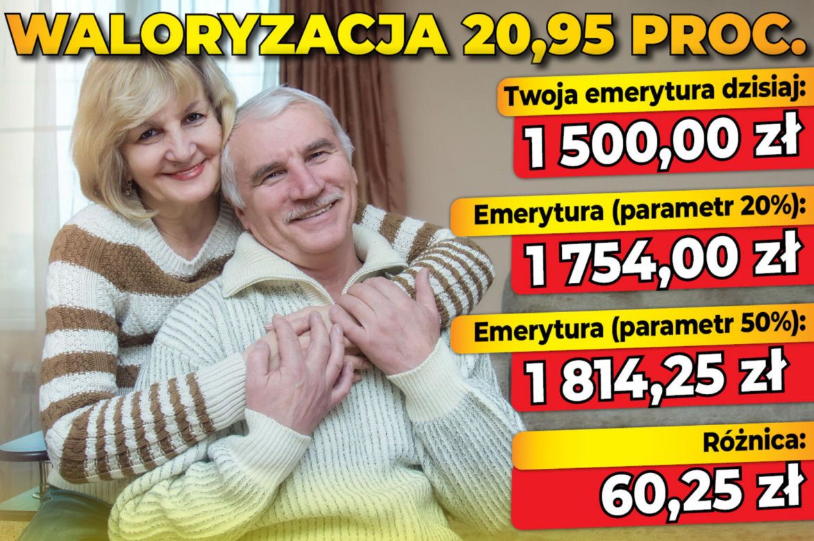 WALORYZACJA 20,95 proc.