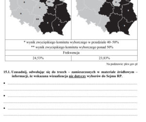 Matura 2019. Wiedza o społeczeństwie. Arkusze CKE WOS rozszerzony