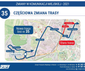 Linie autobusowe pojadą inaczej. W Kielcach będą spore zmiany w komunikacji miejskiej