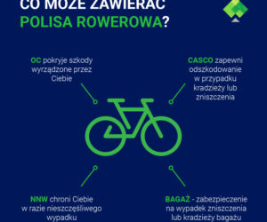 polisa na majówkę