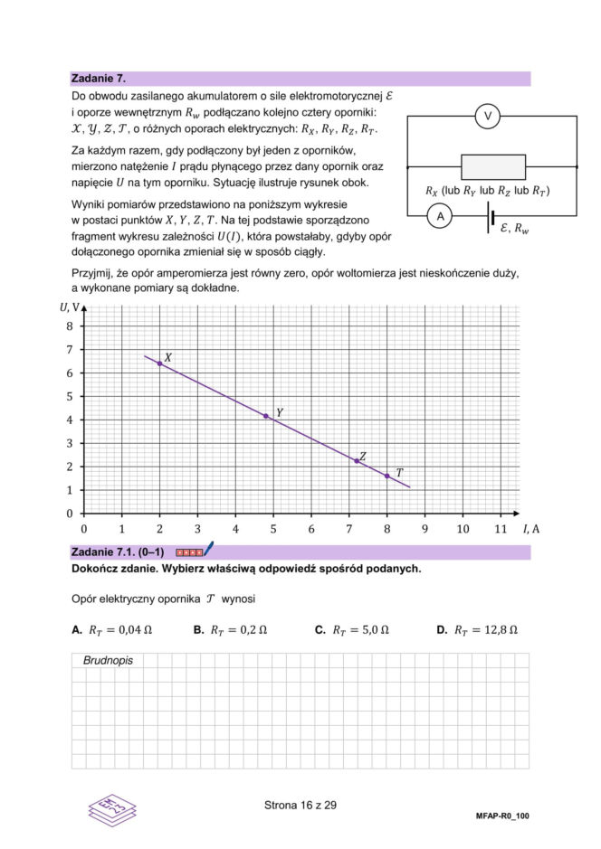 Matura próbna 2026: Fizyka rozszerzona - ARKUSZE CKE [13.01.2026]
