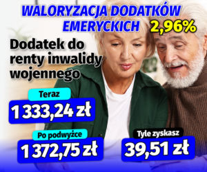 Waloryzacja dodatków emeryckich 2.96 proc.