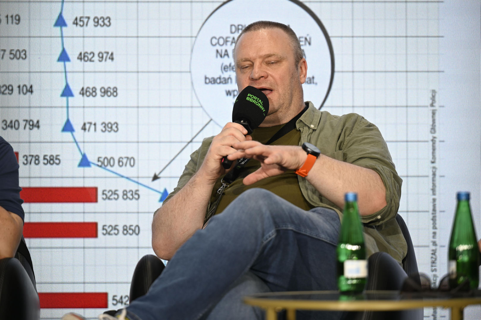 Warszawskie Targi Obronne. Scena Zielona. Pierwsza broń palna. Co kupić i ile za to zapłacić