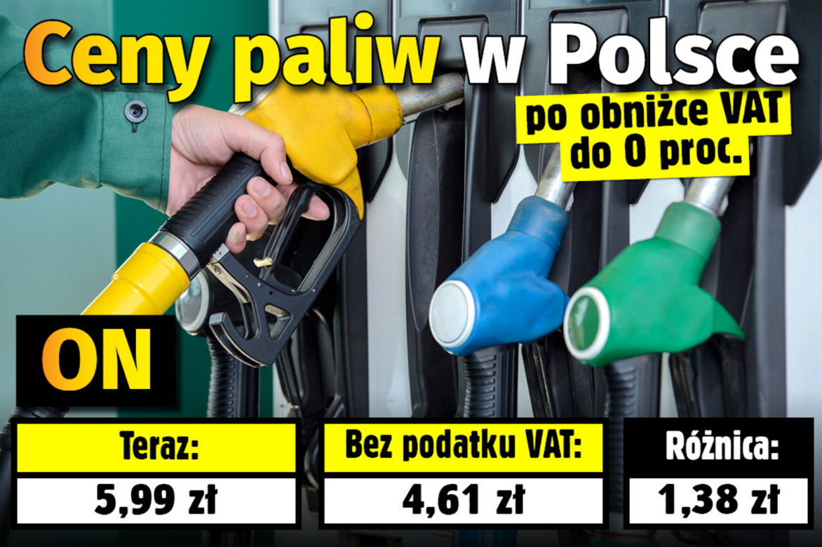 Ceny paliw przy VAT 0 proc.