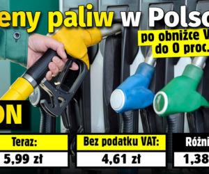 Ceny paliw przy VAT 0 proc.