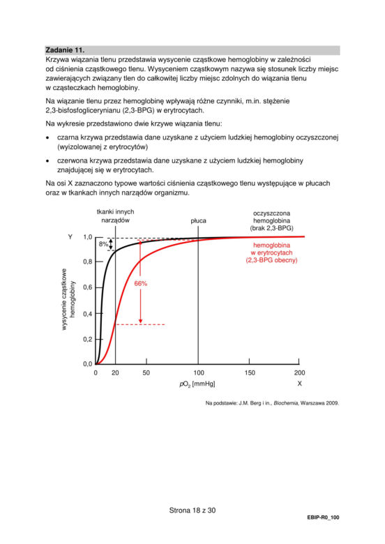 Matura biologia arkusz formuła 2015