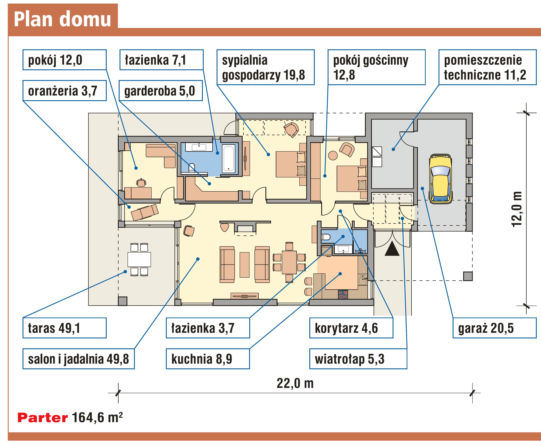 Rzut domu