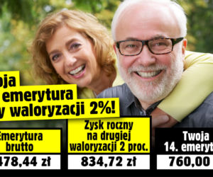 Twoja 14. emerytura przy waloryzacji 2%!