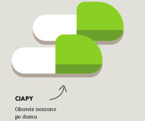 NieMAPA, czyli Lublin tylko dla wtajemniczonych