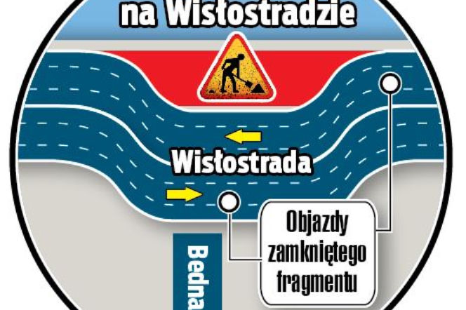 Wykopią tunel pod Wisłostradą