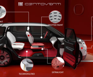Fiat Centoventi