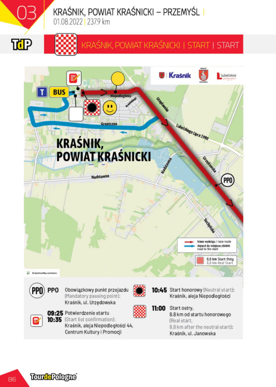 Tour de Pologne 2022: Trasa