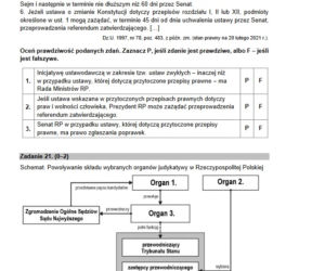 Matura próbna 2021 z WOS-u. Czy rozszerzenie było trudne? Zobacz arkusze CKE i odpowiedzi