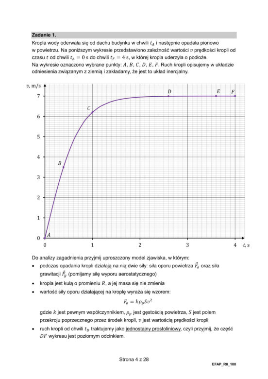 Matura 2024: fizyka rozszerzona. ARKUSZ FORMUŁA 2015