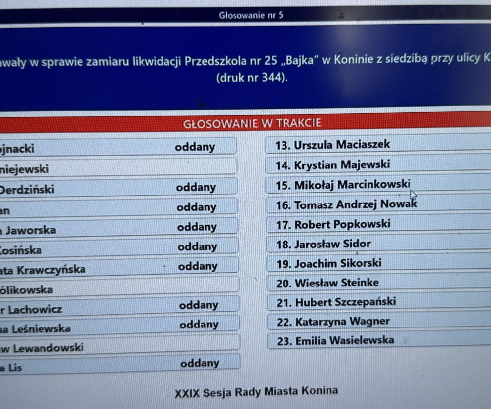 Konińscy radni poparli zamiar likwidacji czterech przedszkoli