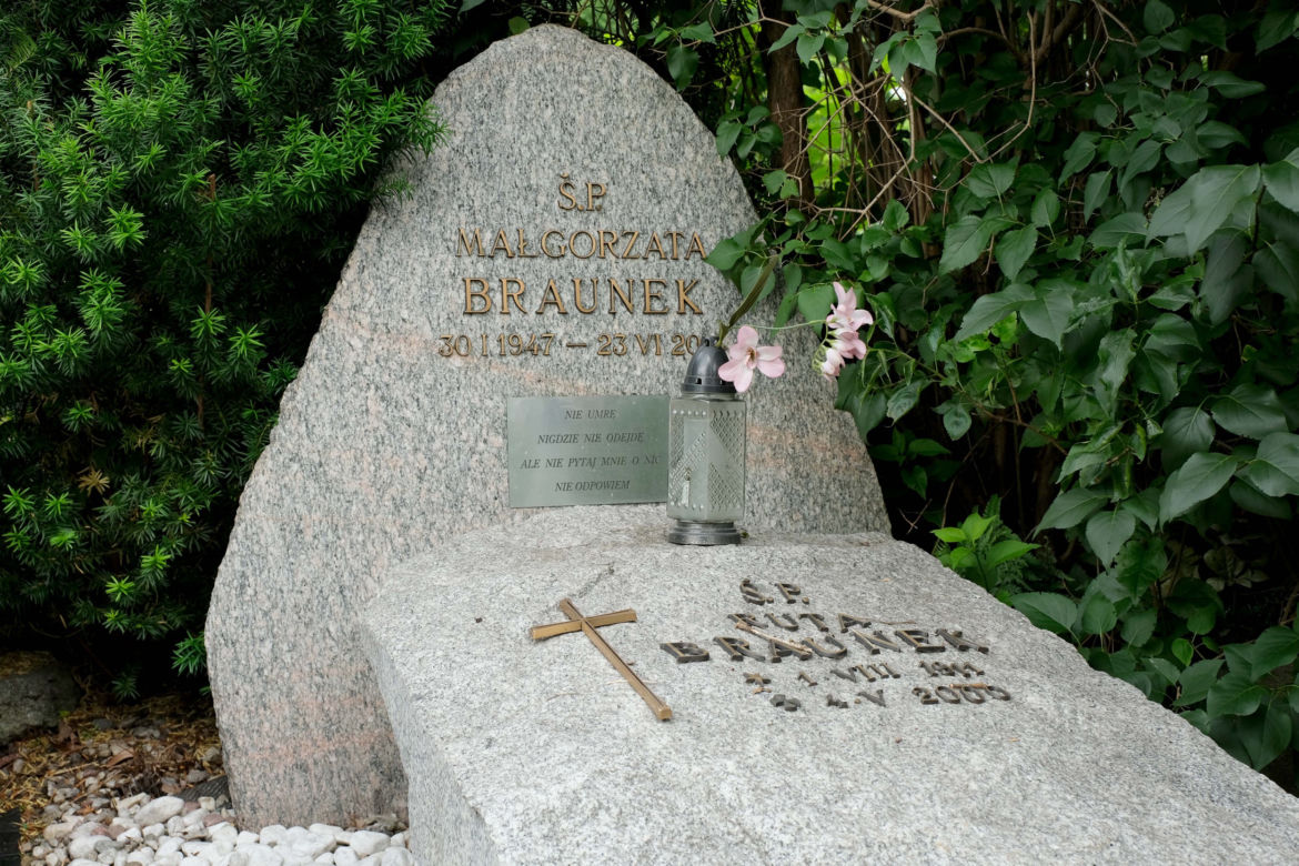(Nie)Zapomniani. Małgorzata Braunek