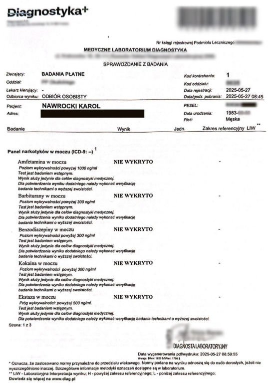 Karol Nawrocki się przebadał! Mamy wyniki testów na narkotyki