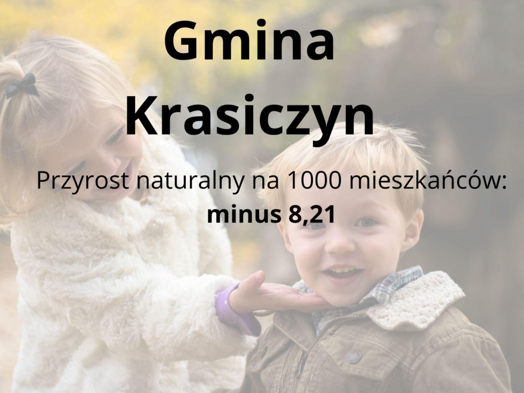Gminy na Podkarpaciu o najniższym przyroście naturalnym 