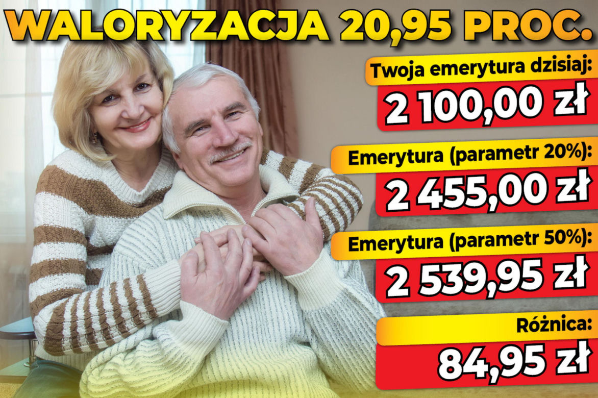 WALORYZACJA 20,95 proc.