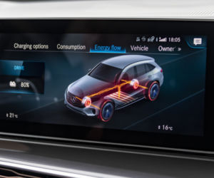 Mercedes-Benz EQC 400