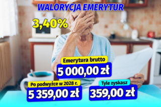 Waloryzacja emerytur na 2028 rok
