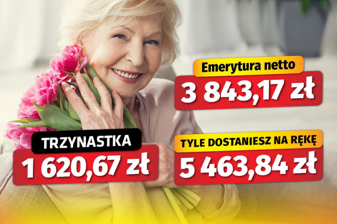 Taką otrzymasz trzynastkę